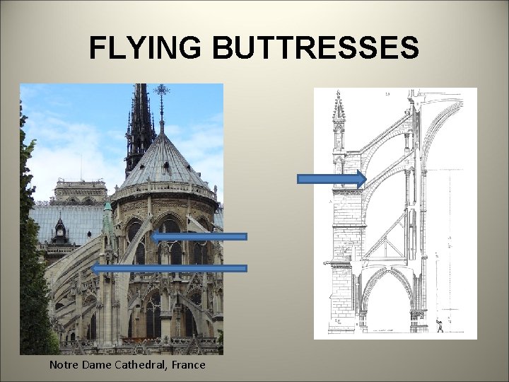 FLYING BUTTRESSES Notre Dame Cathedral, France 