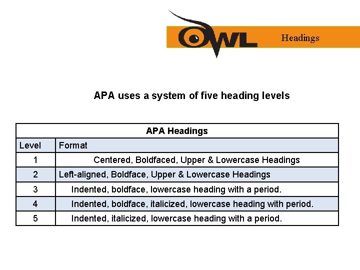 Headings APA uses a system of five heading levels APA Headings Level 1 2