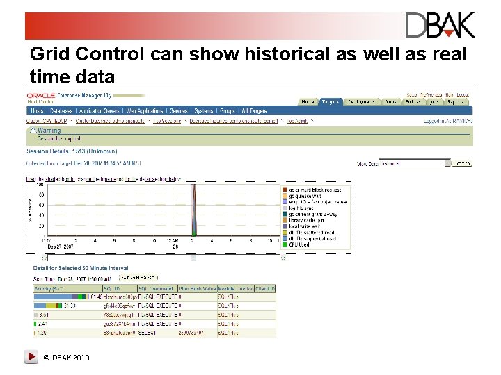 Grid Control can show historical as well as real time data © DBAK 2010 Grid Control can show historical as well as real time data © DBAK 2010