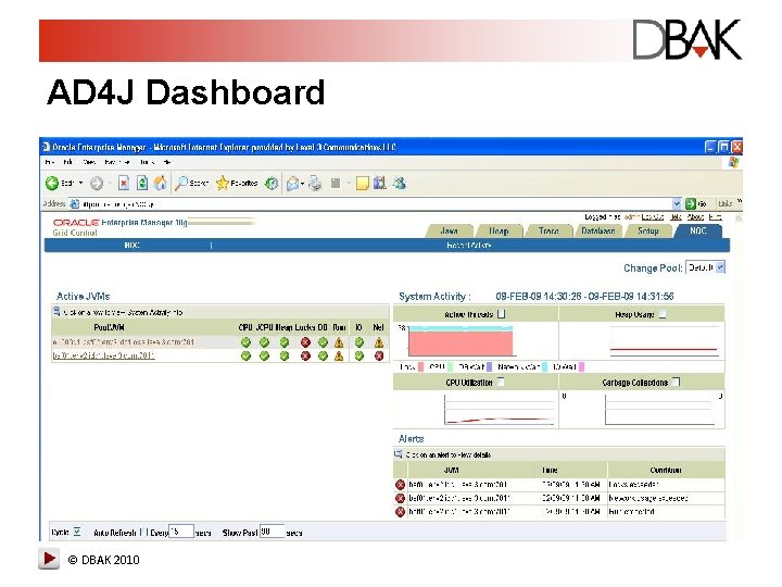 AD 4 J Dashboard © DBAK 2010 AD 4 J Dashboard © DBAK 2010