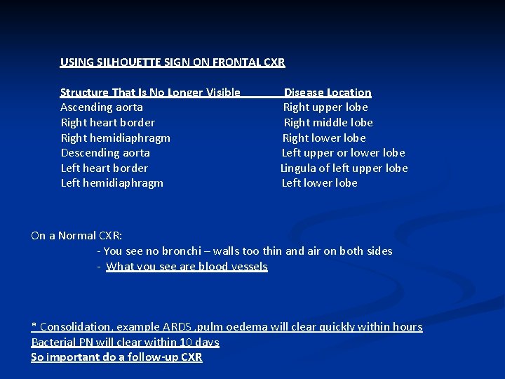 USING SILHOUETTE SIGN ON FRONTAL CXR Structure That Is No Longer Visible Ascending aorta