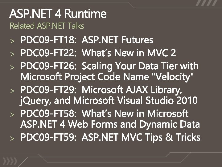 Related ASP. NET Talks > > > 