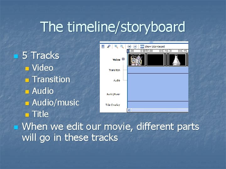 The timeline/storyboard n 5 Tracks Video n Transition n Audio/music n Title n n