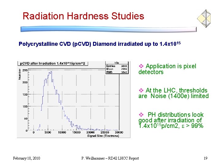 Radiation Hardness Studies Polycrystalline CVD (p. CVD) Diamond irradiated up to 1. 4 x