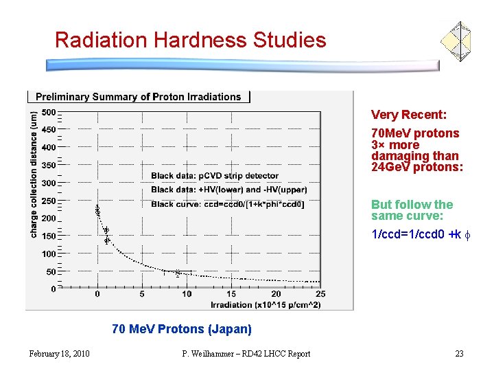 Radiation Hardness Studies Very Recent: 70 Me. V protons 3× more damaging than 24 Radiation Hardness Studies Very Recent: 70 Me. V protons 3× more damaging than 24