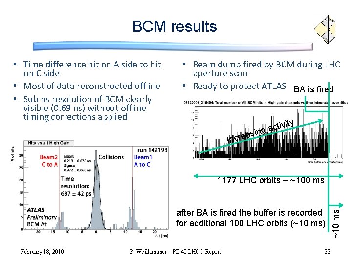 BCM results • Time difference hit on A side to hit on C side BCM results • Time difference hit on A side to hit on C side