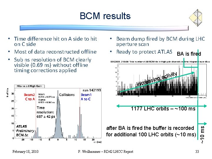 BCM results • Time difference hit on A side to hit on C side