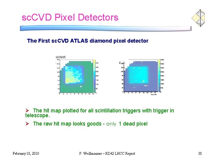 sc. CVD Pixel Detectors The First sc. CVD ATLAS diamond pixel detector Ø The