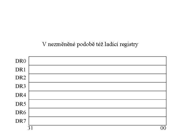 V nezměněné podobě též ladící registry 