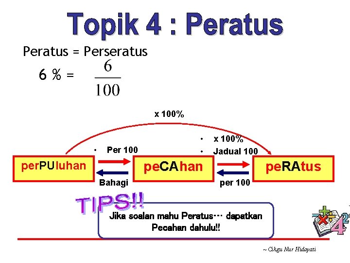 Cikgu Nur Hidayati Cikgu Nur Hidayati 405 103