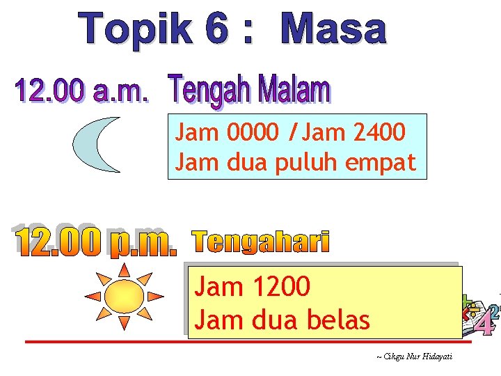 Cikgu Nur Hidayati Cikgu Nur Hidayati 405 103