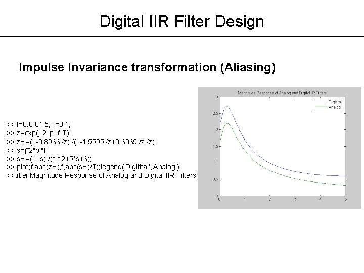 Digital IIR Filter Design Impulse Invariance transformation (Aliasing) >> f=0: 0. 01: 5; T=0. Digital IIR Filter Design Impulse Invariance transformation (Aliasing) >> f=0: 0. 01: 5; T=0.