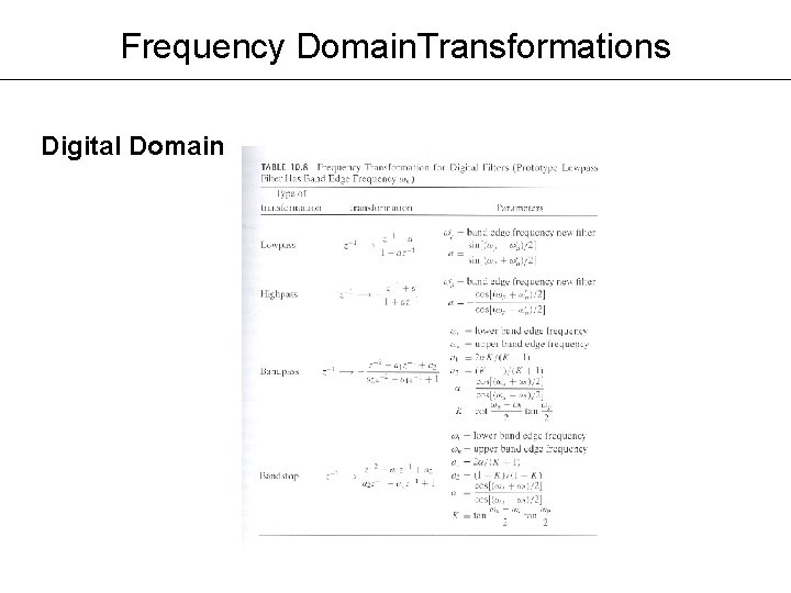 Frequency Domain. Transformations Digital Domain Frequency Domain. Transformations Digital Domain