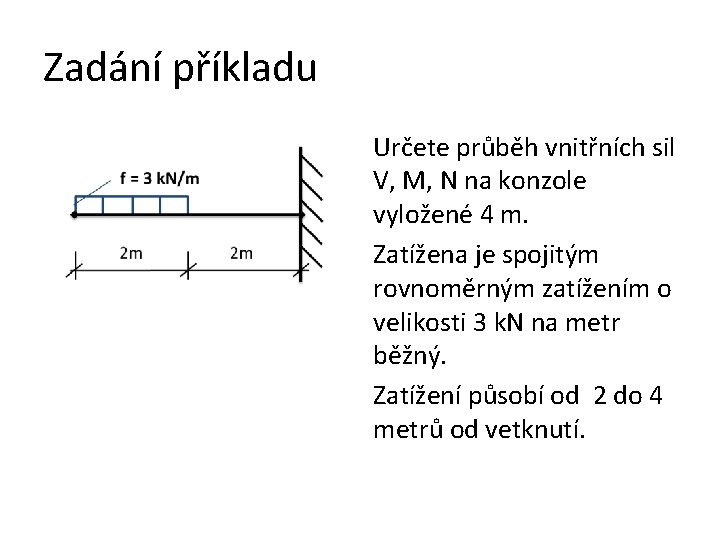 Zadání příkladu Určete průběh vnitřních sil V, M, N na konzole vyložené 4 m.