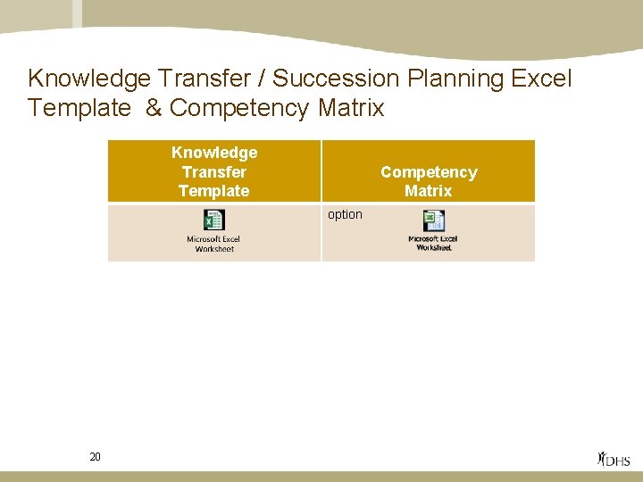 Knowledge Transfer / Succession Planning Excel Template & Competency Matrix Knowledge Transfer Template Competency