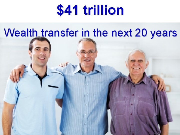 $41 trillion Wealth transfer in the next 20 years 