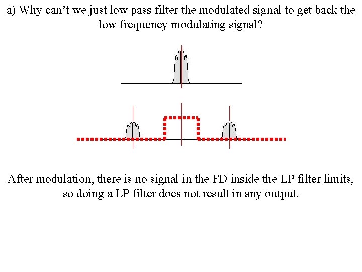 a) Why can’t we just low pass filter the modulated signal to get back