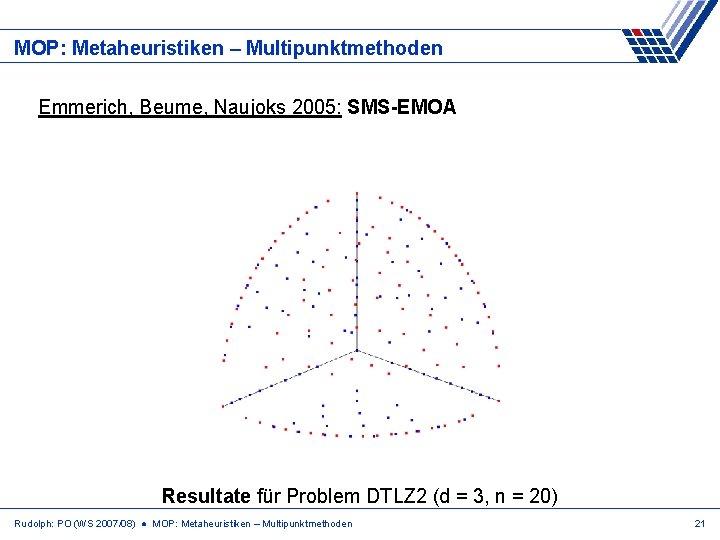 MOP: Metaheuristiken – Multipunktmethoden Emmerich, Beume, Naujoks 2005: SMS-EMOA Resultate für Problem DTLZ 2