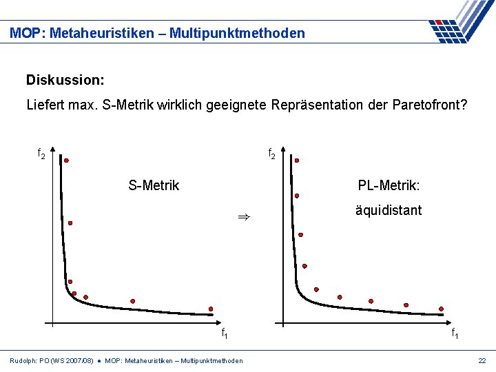 MOP: Metaheuristiken – Multipunktmethoden Diskussion: Liefert max. S-Metrik wirklich geeignete Repräsentation der Paretofront? f