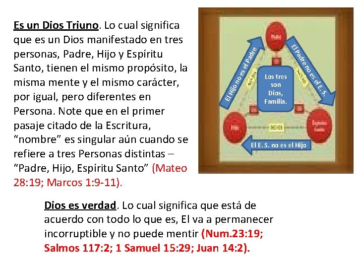 el P es no ijo El H Dios es verdad. Lo cual significa que