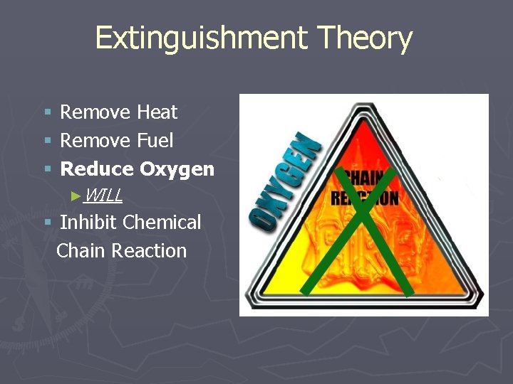 Extinguishment Theory § Remove Heat § Remove Fuel § Reduce Oxygen ►WILL § Inhibit