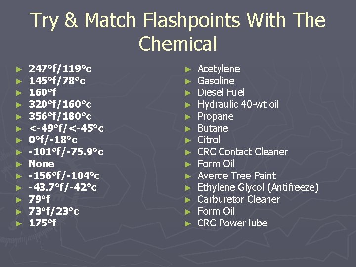 Try & Match Flashpoints With The Chemical ► ► ► ► 247°f/119°c 145°f/78°c 160°f