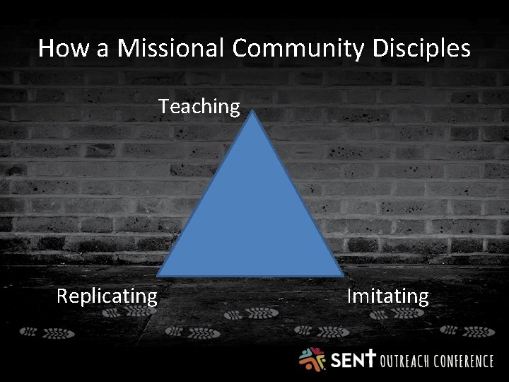 How a Missional Community Disciples Teaching Replicating Imitating 