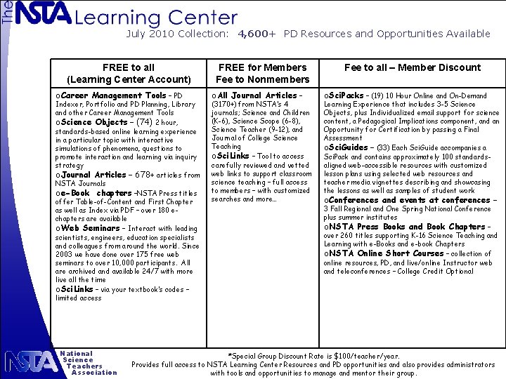 July 2010 Collection: 4, 600+ PD Resources and Opportunities Available FREE to all (Learning