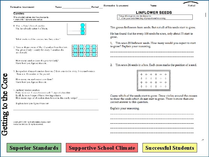 Getting to the Core Superior Standards Supportive School Climate Successful Students 