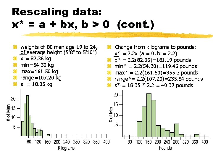Rescaling data: x* = a + bx, b > 0 (cont. ) z weights