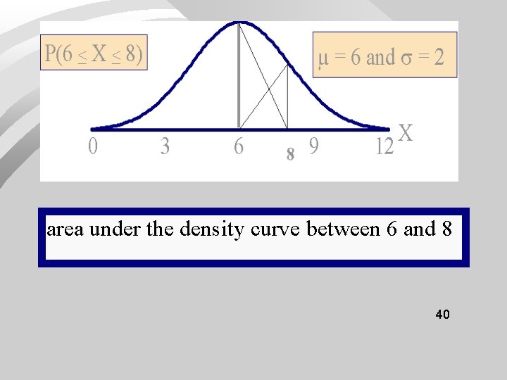 area under the density curve between 6 and 8 40 