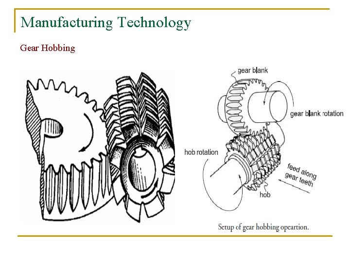 Manufacturing Technology Gear Hobbing 