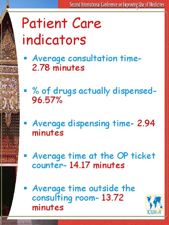 Patient Care indicators § Average consultation time 2. 78 minutes § % of drugs