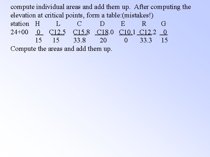 compute individual areas and add them up. After computing the elevation at critical points, compute individual areas and add them up. After computing the elevation at critical points,