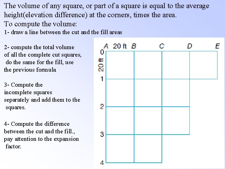 The volume of any square, or part of a square is equal to the The volume of any square, or part of a square is equal to the