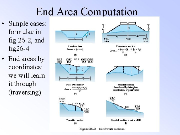 End Area Computation • Simple cases: formulae in fig 26 -2, and fig 26 End Area Computation • Simple cases: formulae in fig 26 -2, and fig 26