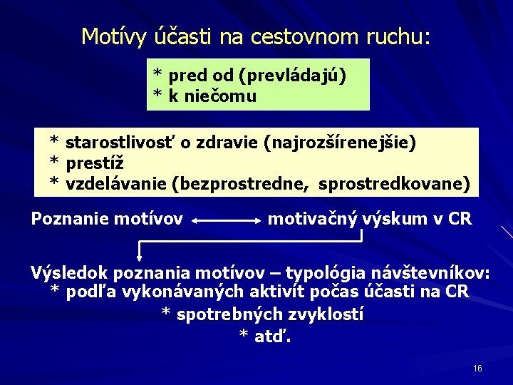 Motívy účasti na cestovnom ruchu: * pred od (prevládajú) * k niečomu * starostlivosť