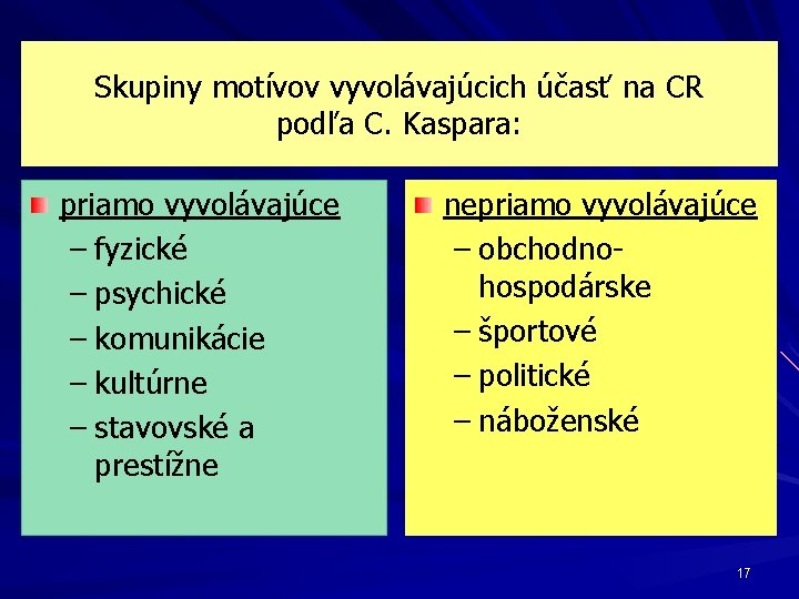 Skupiny motívov vyvolávajúcich účasť na CR podľa C. Kaspara: priamo vyvolávajúce – fyzické –