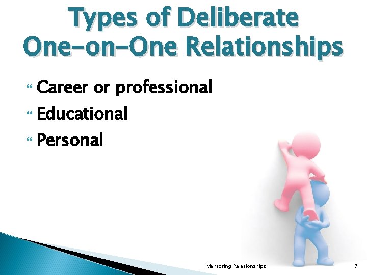 Types of Deliberate One-on-One Relationships Career or professional Educational Personal Mentoring Relationships 7 