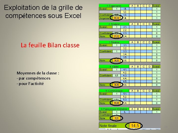 Exploitation de la grille de compétences sous Excel La feuille Bilan classe Moyennes de