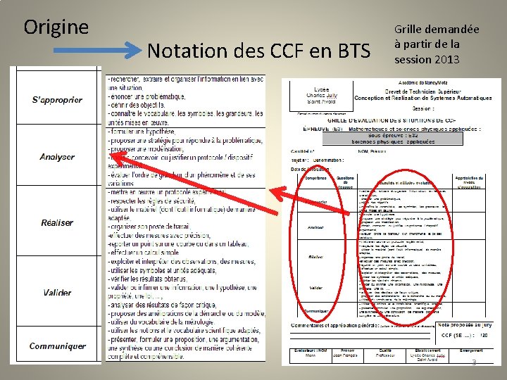 Origine Notation des CCF en BTS Grille demandée à partir de la session 2013