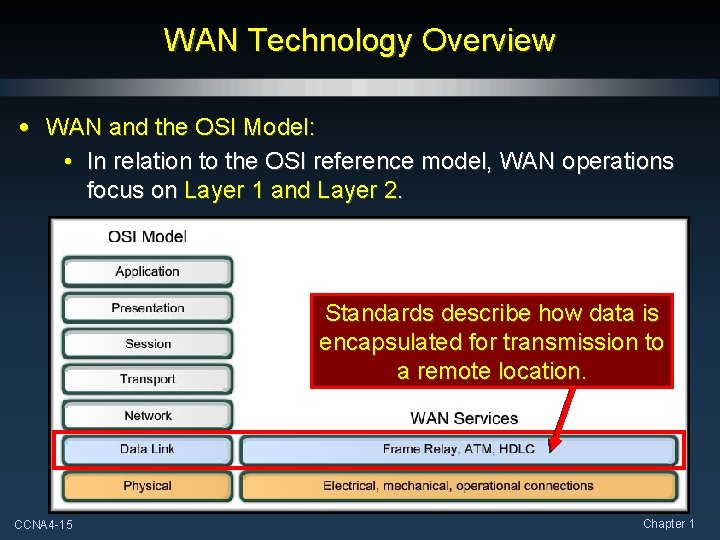 WAN Technology Overview • WAN and the OSI Model: • In relation to the