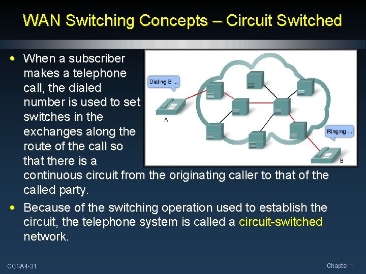 WAN Switching Concepts – Circuit Switched • When a subscriber makes a telephone call,