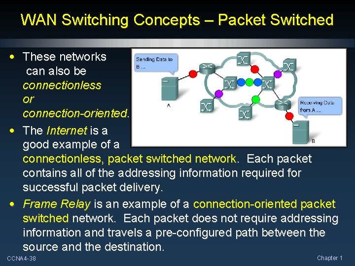 WAN Switching Concepts – Packet Switched • These networks can also be connectionless or