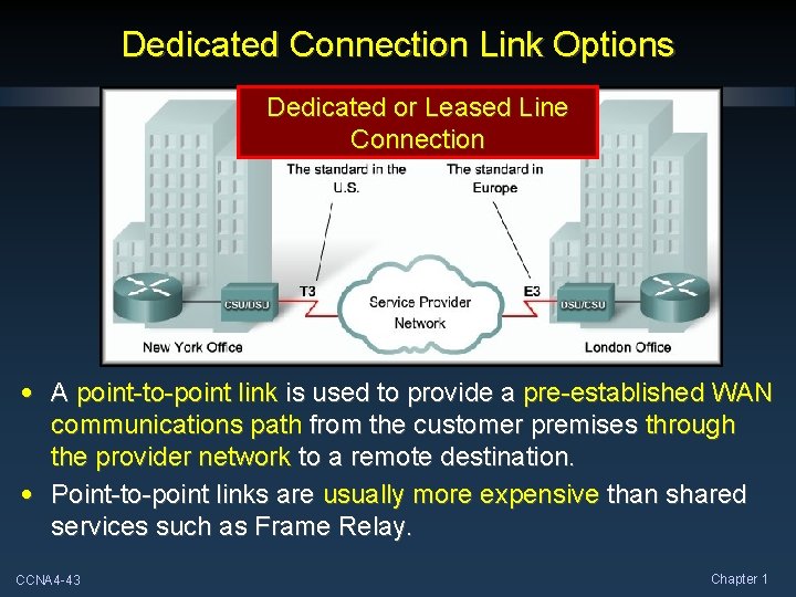 Dedicated Connection Link Options Dedicated or Leased Line Connection • A point-to-point link is