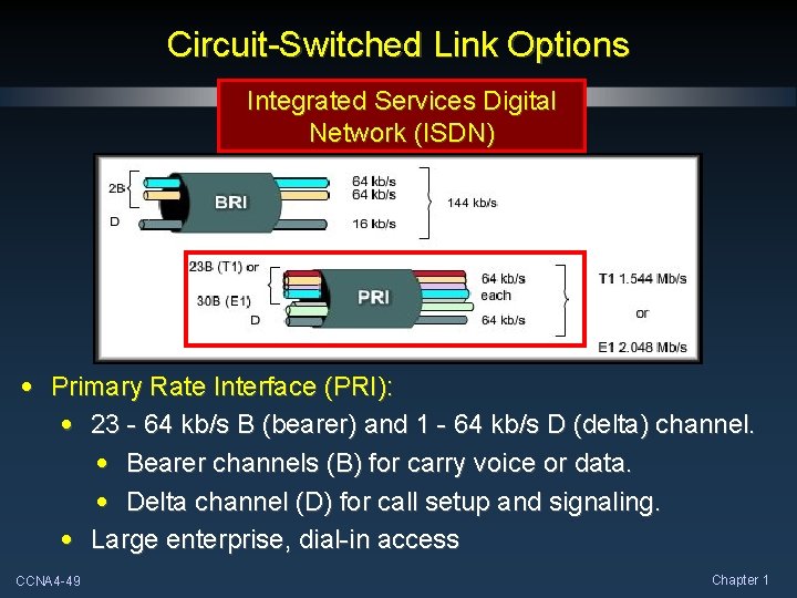 Circuit-Switched Link Options Integrated Services Digital Network (ISDN) • Primary Rate Interface (PRI): •