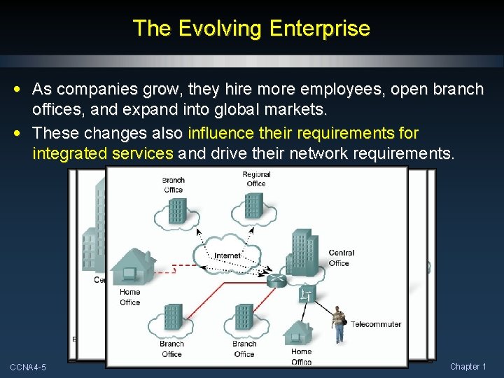 The Evolving Enterprise • As companies grow, they hire more employees, open branch offices,