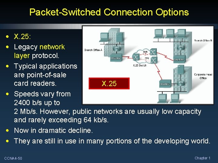 Packet-Switched Connection Options • X. 25: • Legacy network layer protocol. • Typical applications