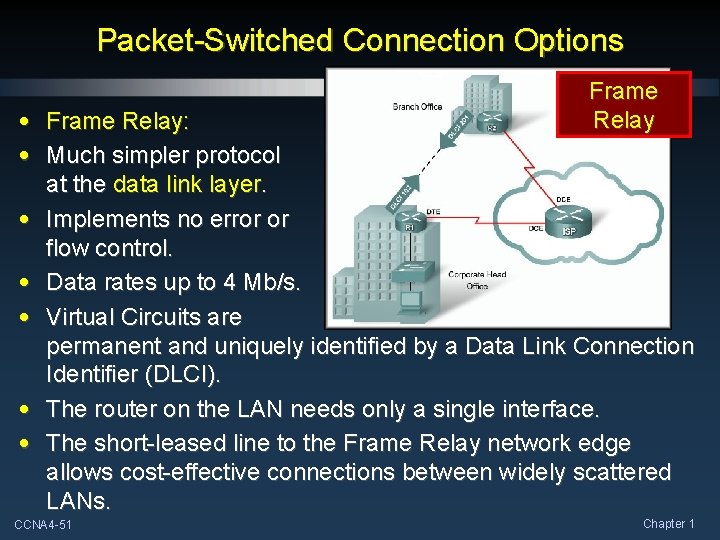 Packet-Switched Connection Options Frame Relay • Frame Relay: • Much simpler protocol at the