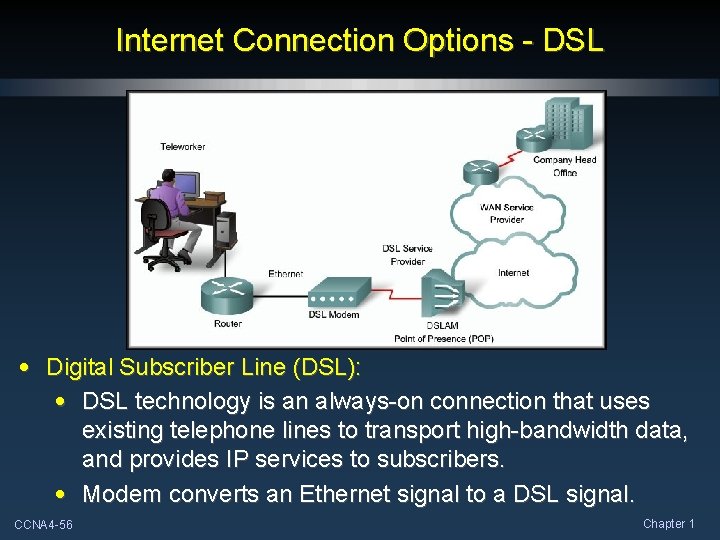 Internet Connection Options - DSL • Digital Subscriber Line (DSL): • DSL technology is